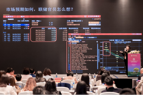 开启异业联盟机遇之门 上海521.png